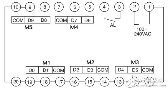 AI-302M閃光報警器型號及結(jié)構(gòu)