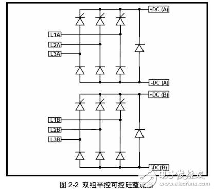 EV3500系列變頻器參數(shù)設(shè)置及調(diào)試