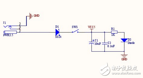 fpga開(kāi)發(fā)板原理圖