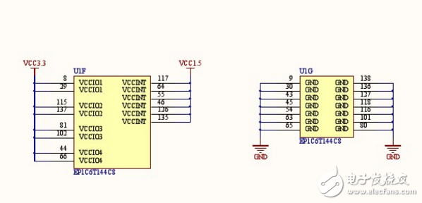 fpga開(kāi)發(fā)板原理圖