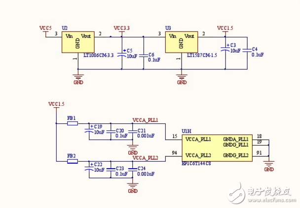 fpga開(kāi)發(fā)板原理圖