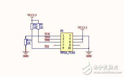 fpga開(kāi)發(fā)板原理圖：