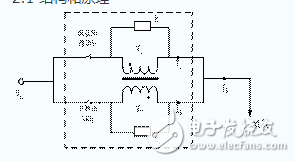 淺談并聯(lián)電感故障限流器原理和特性