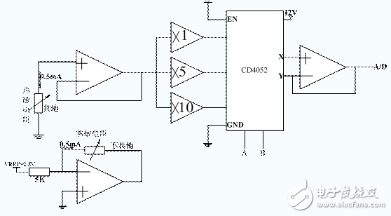深度解析NTC熱敏電阻進行對數(shù)分段曲線擬合的技術分析