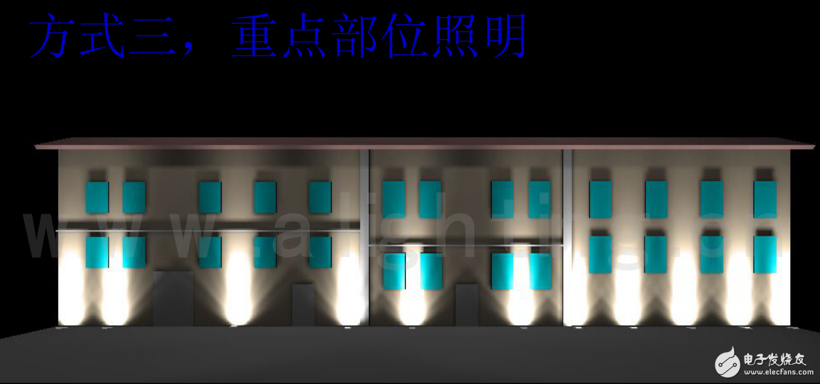 LED燈具配光與LED照明的應(yīng)用案例賞析