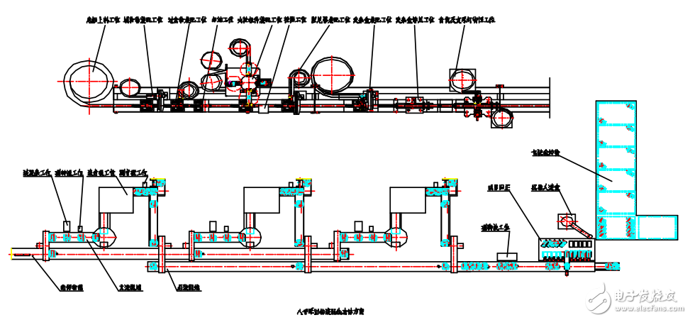 機(jī)器人自動裝配線產(chǎn)品輸送技術(shù)的研制