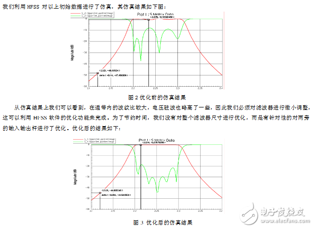 hfss腔體濾波器設(shè)計(jì)實(shí)例