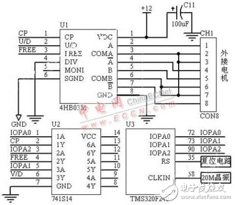基于TMS320F240的步進電機的調焦系統(tǒng)設計方案