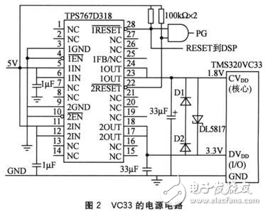 基于DSP的輸電線路局部氣象在線監(jiān)測(cè)裝置解析