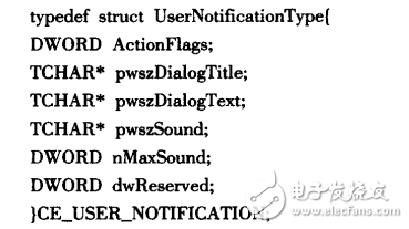 WinCE通知API的解析及在控制程序中的應(yīng)用