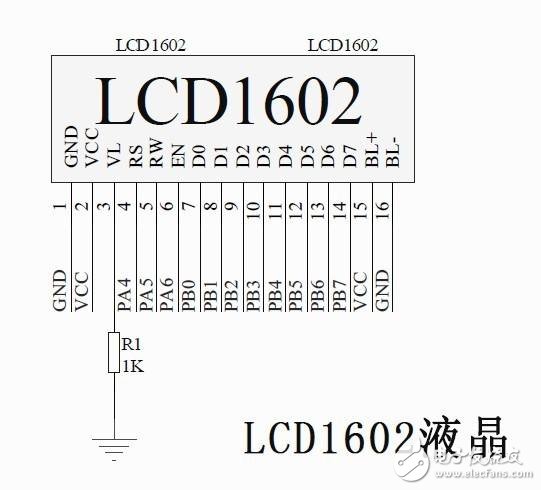 lcd1602時(shí)序圖淺析