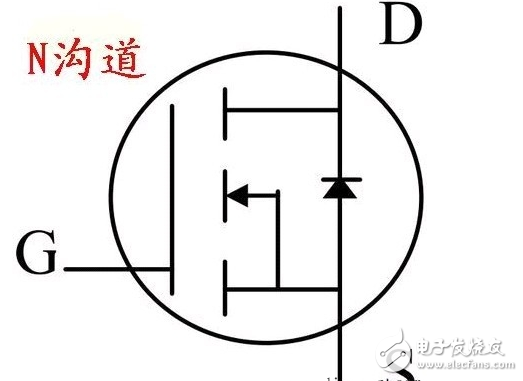 場效應(yīng)管測量方法