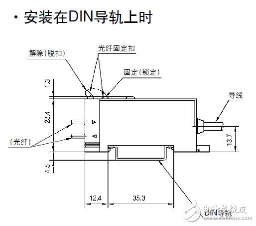 HPX系列通用電位器調諧光纖傳感器技術手冊