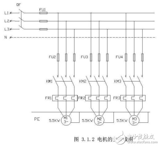 電動機(jī)順序啟動控制設(shè)計