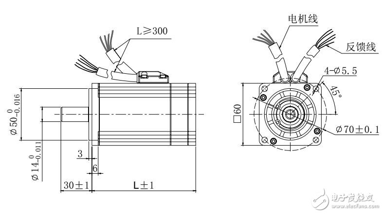 基于高功率密度直流無刷電機(jī)用戶手冊