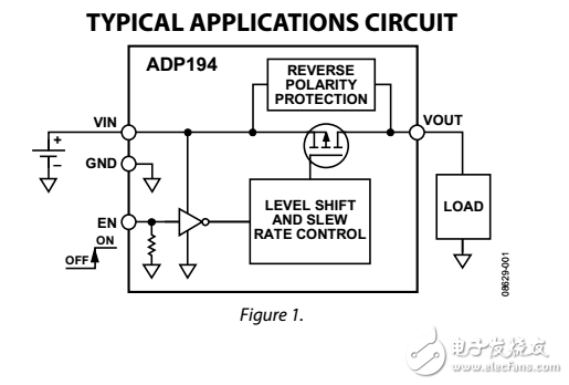 邏輯控制高功率開(kāi)關(guān)ADP194數(shù)據(jù)表