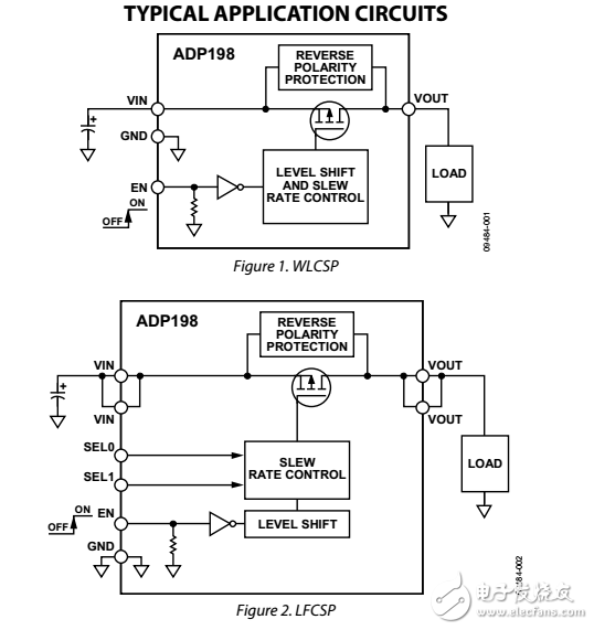 邏輯控制與阻止反向電流的高壓側負荷開關ADP198數(shù)據(jù)表