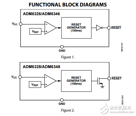 超低功耗3引腳SOT-23微處理器復(fù)位電路ADM6326/28/ADM6346/48數(shù)據(jù)表