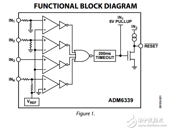 四路電壓微處理器監(jiān)控電路的ADM6339數(shù)據(jù)表