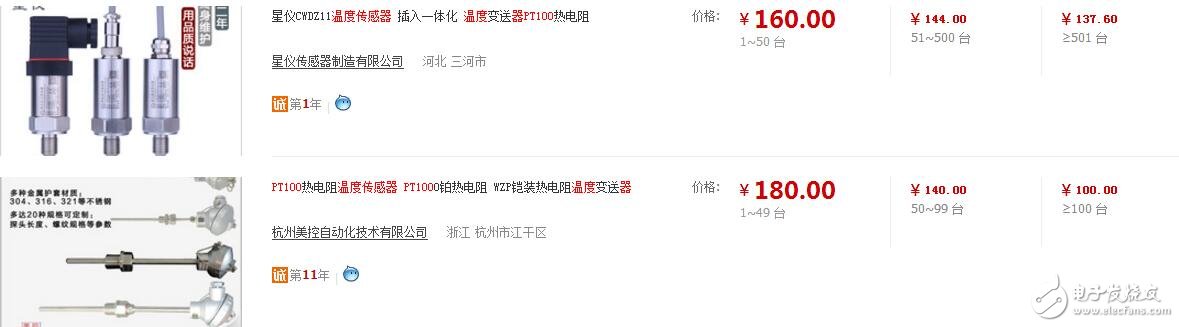 pt100溫度傳感器型號，pt100溫度傳感器價格
