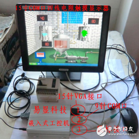 嵌入式工控機(jī)與觸摸屏顯示器選購指南