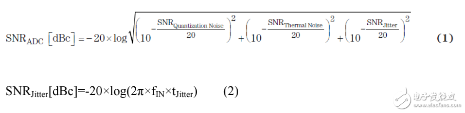 時間域中分析的時鐘抖動，第 1 部分