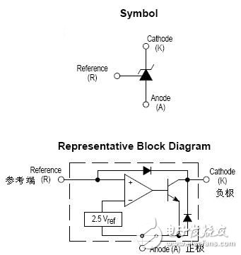 tl431好壞判斷_tl431檢測(cè)方法