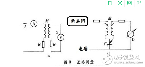 貼片電感怎么測(cè)量電感值?