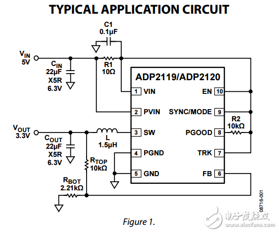 2A/1.25A，1.2兆赫同步降壓DC/DC穩(wěn)壓器ADP2119/ADP2120數據表