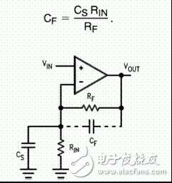 不可不知的,關于小電流測量技巧