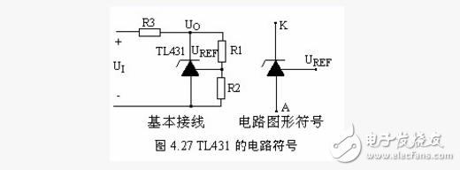 tl431參數(shù)及封裝介紹