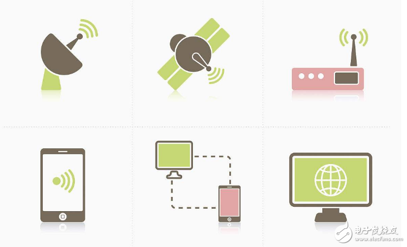 無線電波的應(yīng)用普及