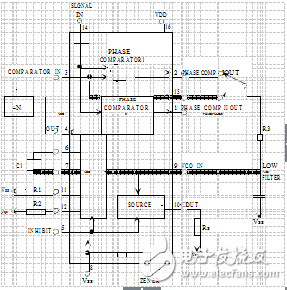 基于CD4046的紅外無線耳機(jī)設(shè)計方案解析
