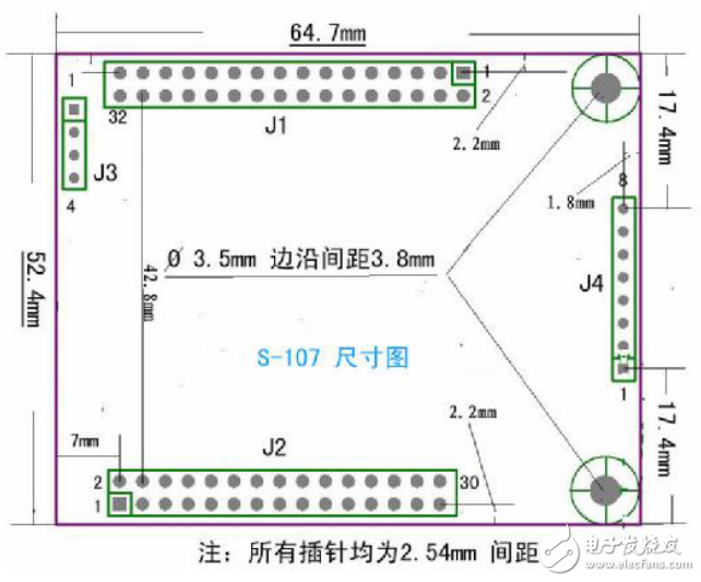 STM32F107開發(fā)板學習筆記