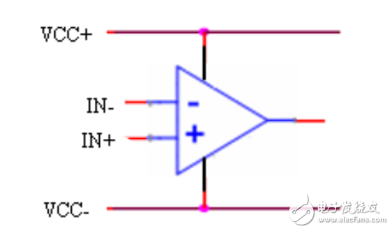 2012年P(guān)SoC數(shù)模混合設(shè)計(jì)培訓(xùn)_第三部分
