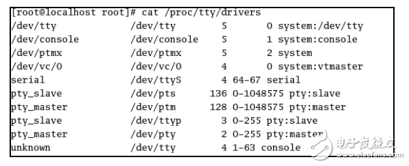 《Linux設(shè)備驅(qū)動(dòng)開發(fā)詳解》第14章、Linux終端設(shè)備驅(qū)動(dòng)