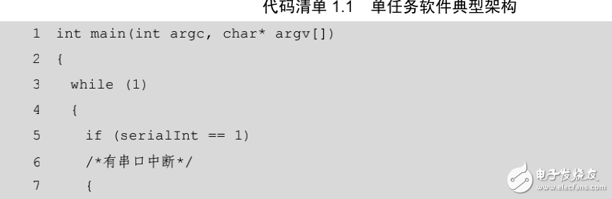 第1章、設(shè)備驅(qū)動概述