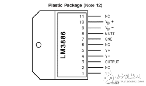 lm1875和lm3886哪個(gè)好