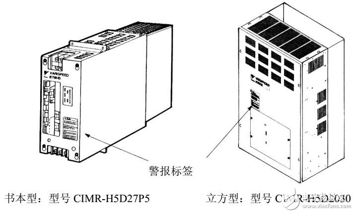 VS-676H5系列驅(qū)動變頻器使用手冊