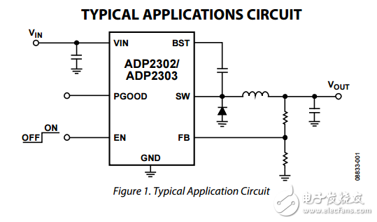2A/3A，20伏700千赫非同步降壓穩(wěn)壓器ADP2302/ADP2303數(shù)據(jù)表