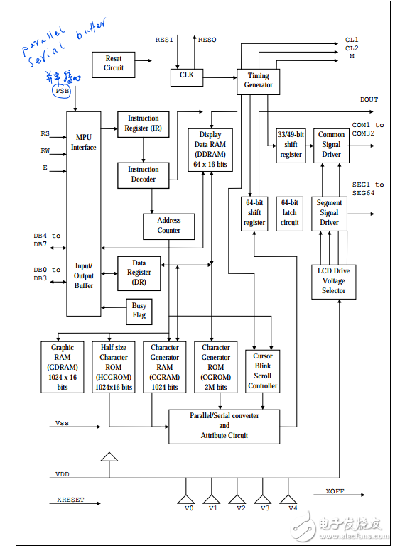 臺灣矽創(chuàng)ST7290液晶控制器datasheet