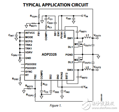 雙5A，20伏同步降壓穩(wěn)壓器與集成高側(cè)MOSFET的ADP2325數(shù)據(jù)表