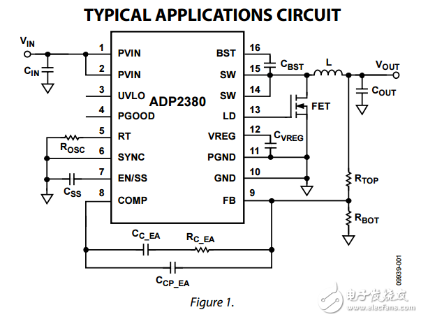 20伏4A同步降壓穩(wěn)壓器的低側驅動器ADP2380數據表
