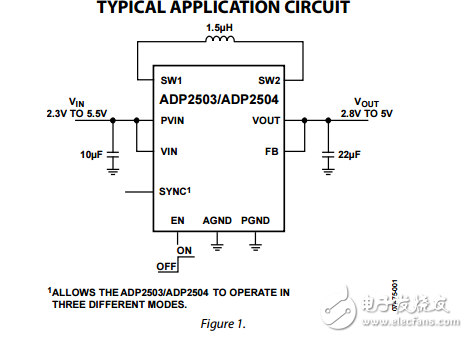 600毫安/1000毫安2.5兆赫降壓升壓DC-DC變換器ADP2503/ADP2504數(shù)據表