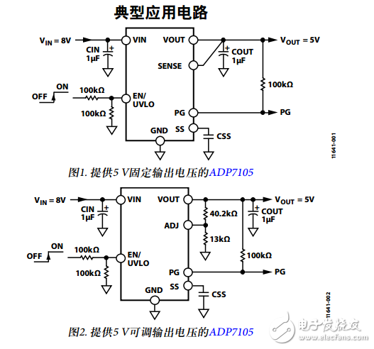ADP7105中文資料數(shù)據(jù)手冊PDF免費下載(CMOS、低壓差(LDO)線性穩(wěn)壓器)