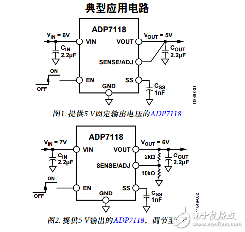ADP7118中文資料數(shù)據(jù)手冊PDF免費(fèi)下載(CMOS、低壓差(LDO)線性穩(wěn)壓器)