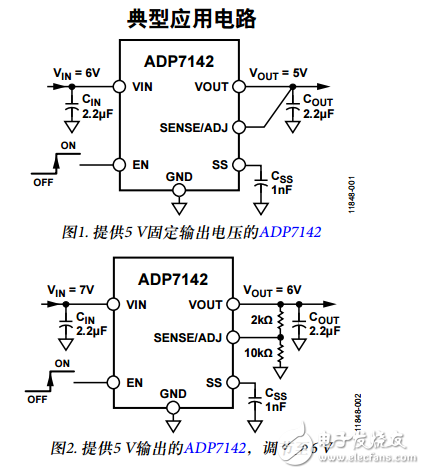 ADP7142中文資料數(shù)據(jù)手冊(cè)PDF免費(fèi)下載(CMOS、低壓差(LDO)線性穩(wěn)壓器)
