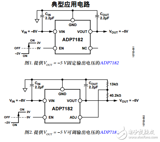 ADP7182中文資料數(shù)據(jù)手冊PDF免費下載(低噪聲、線性穩(wěn)壓器)