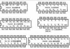 74系列數(shù)字芯片