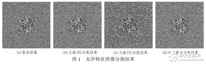 采用Wasserstein和Bregman分裂減少計算量